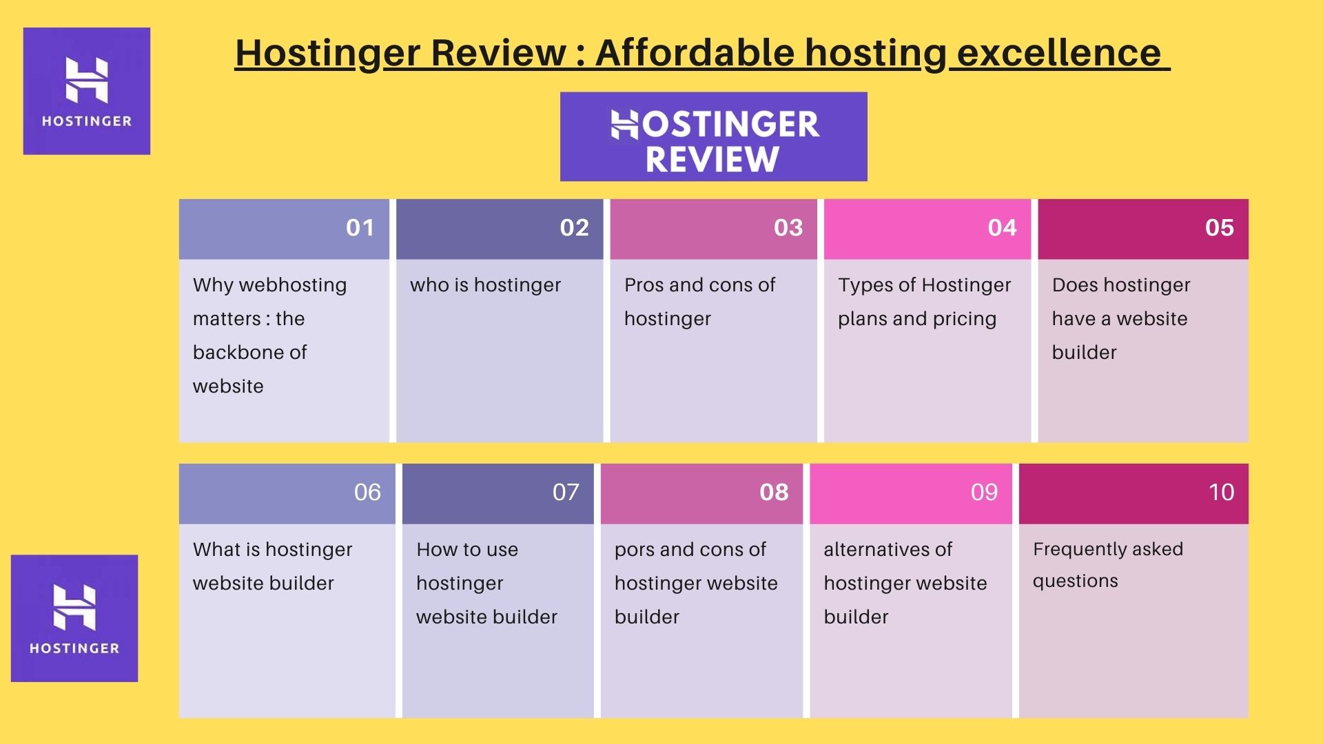 You are currently viewing Hostinger Review : Affordable hosting excellence